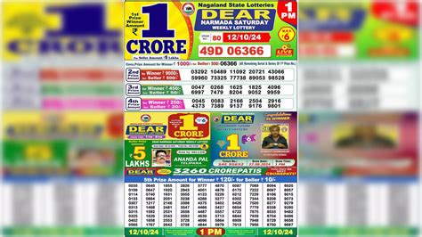 dear narmada saturday weekly lottery|Nagaland State Lottery Sambad Result Announced For Dear .